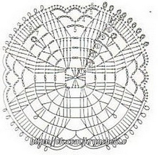 Вязаная подставка под горячее схема