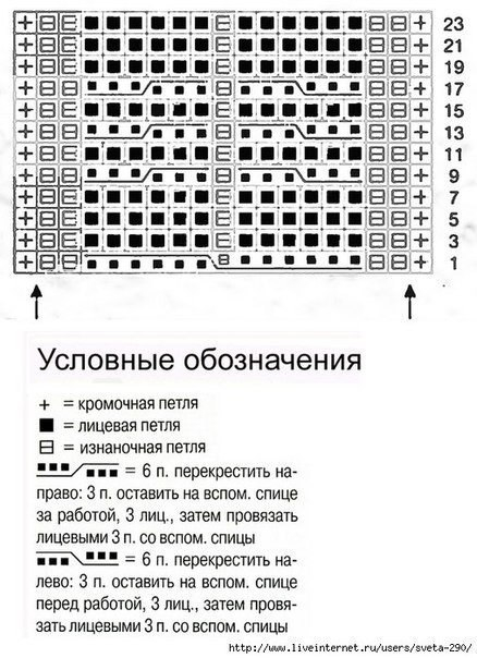 Узоры спицами в вашу копилочку