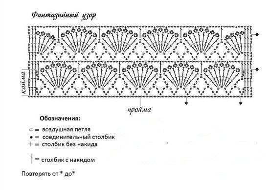 Как связать веер крючком?