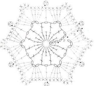 Схема африканского цветка крючком шестиугольник