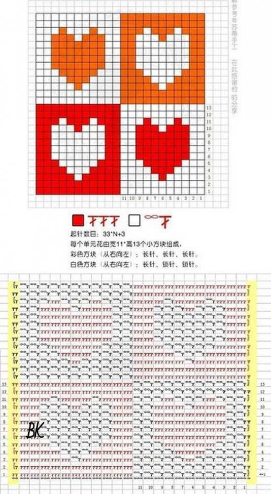 Схема вязания пледа сердечками