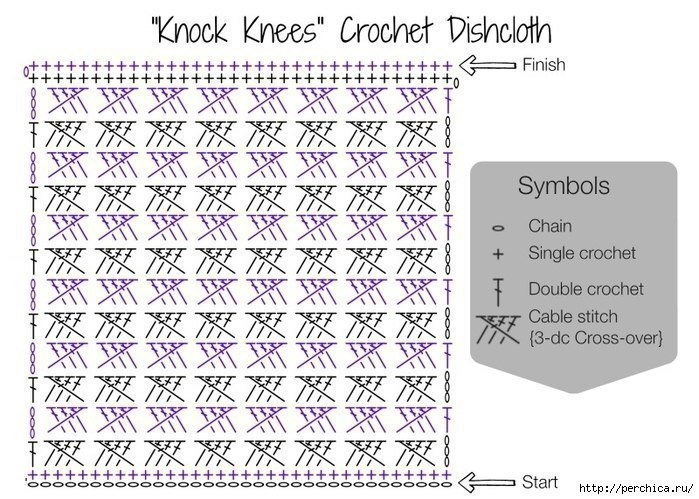 Узор для пледа крючком схема и описание
