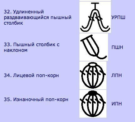 Условные обозначения крючком