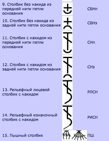 Условные обозначения крючком